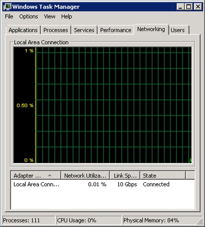 Task Manager