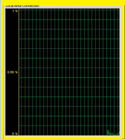 Area to switch from Tiny to Normal Task Manager