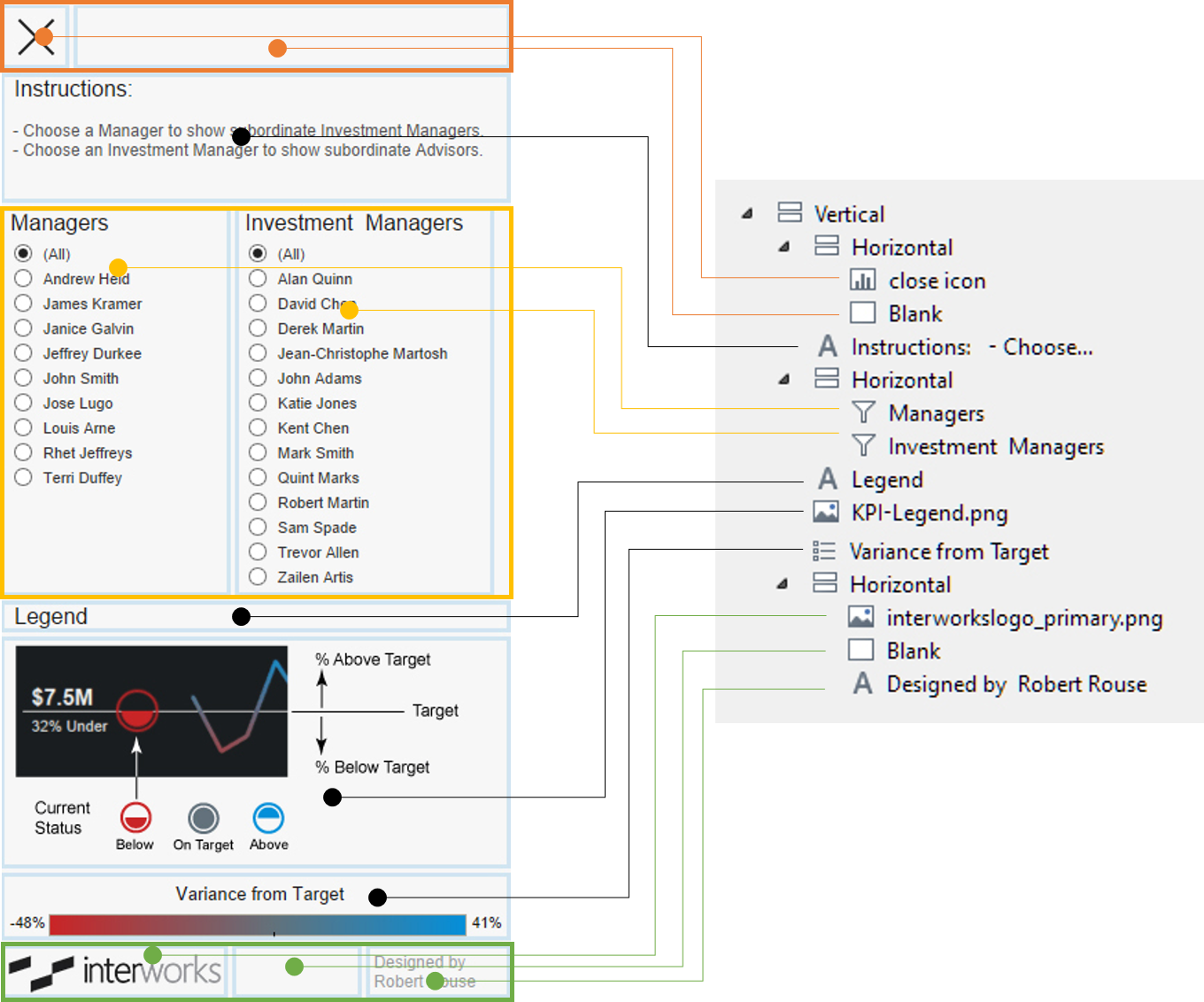Tableau Menu Container Structure