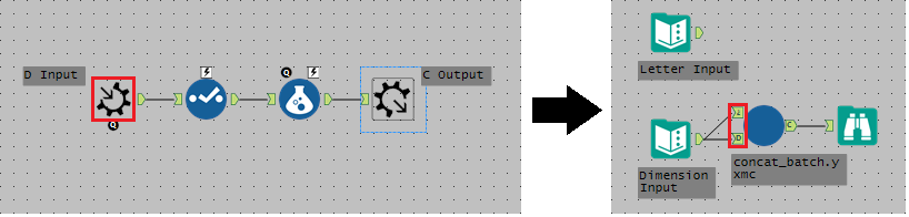 Two inputs