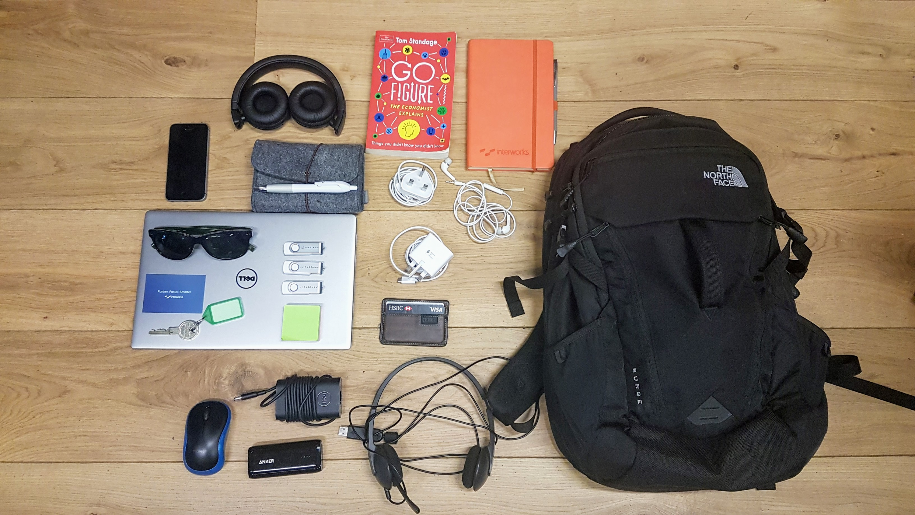 InterWorks Road Warrior Travel Tableau