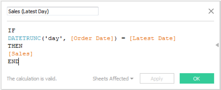 Calculating latest sales day