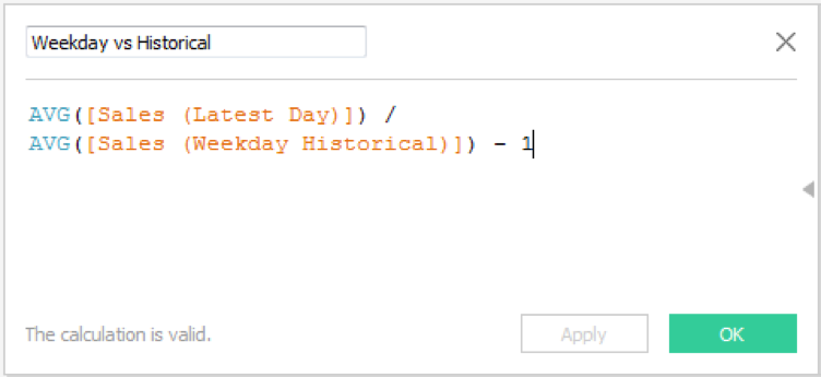 Compare recent dates to historical value