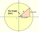 Creating a clock in Tableau