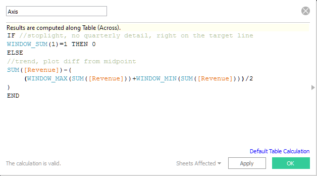 Tableau KPI: Calculation