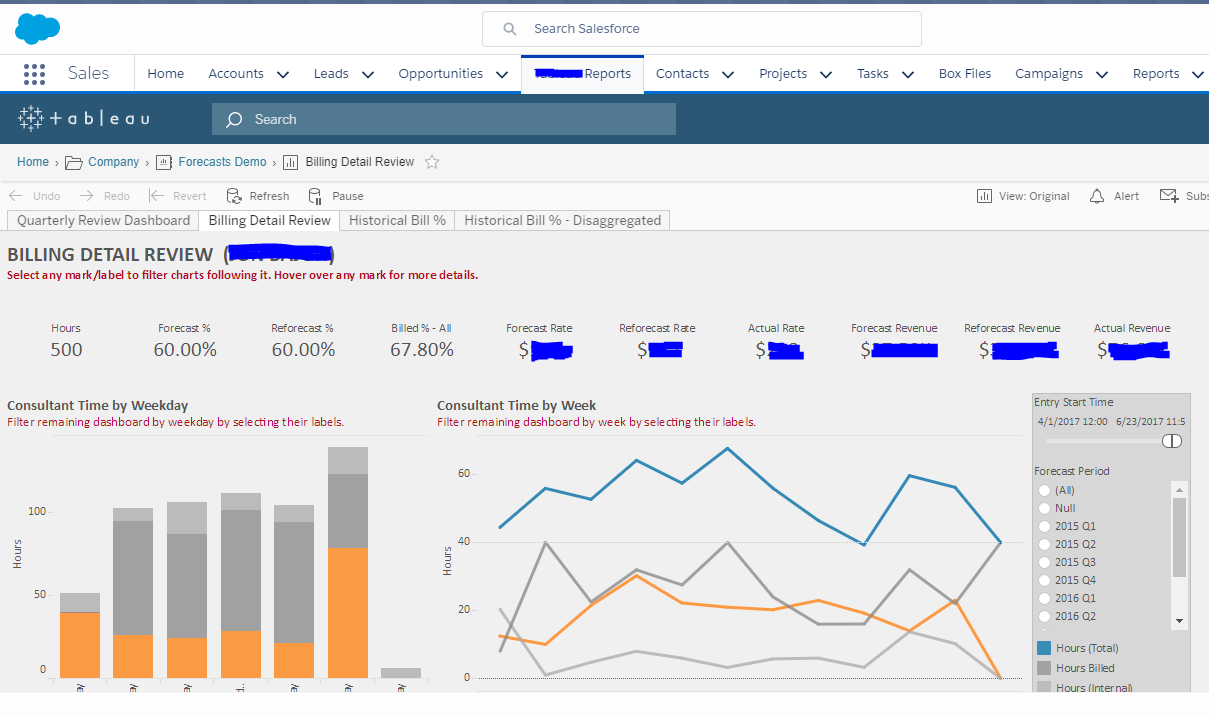 Tableau Dashboards in Tableau post