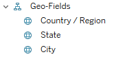 Geo-Fields hierarchy