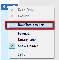 Tableau 9.2: Row Totals to Left