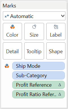 Marks card with calculation