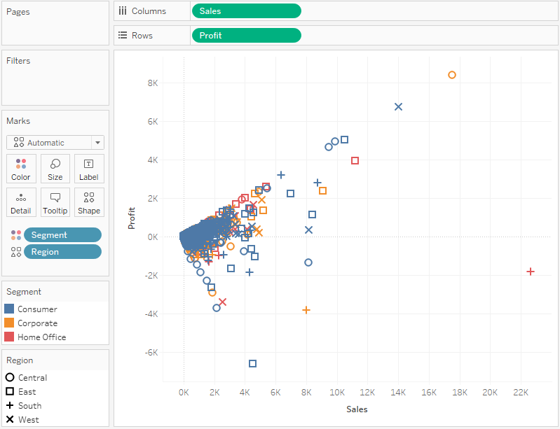 Tableau view #1