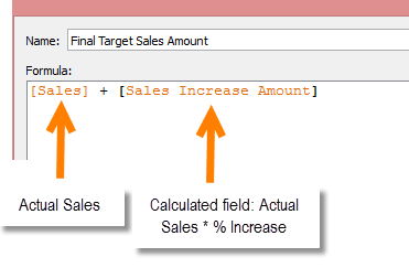 Final Target Sales Amount