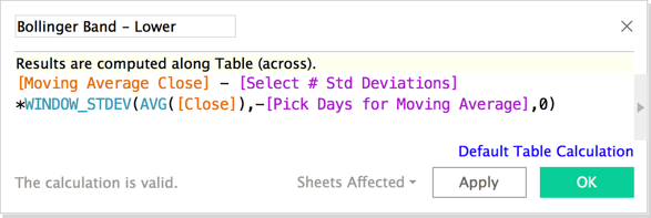 Bollinger Band - Lower calculation in Tableau
