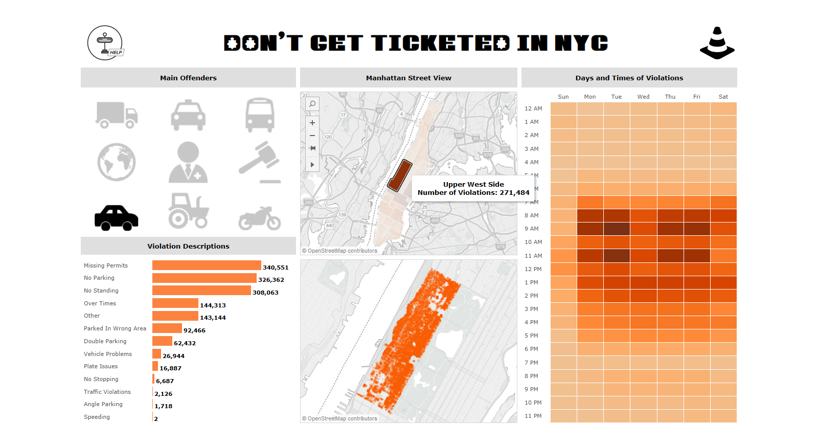 Tableau Viz: NYC Parking Violations Upper West Side