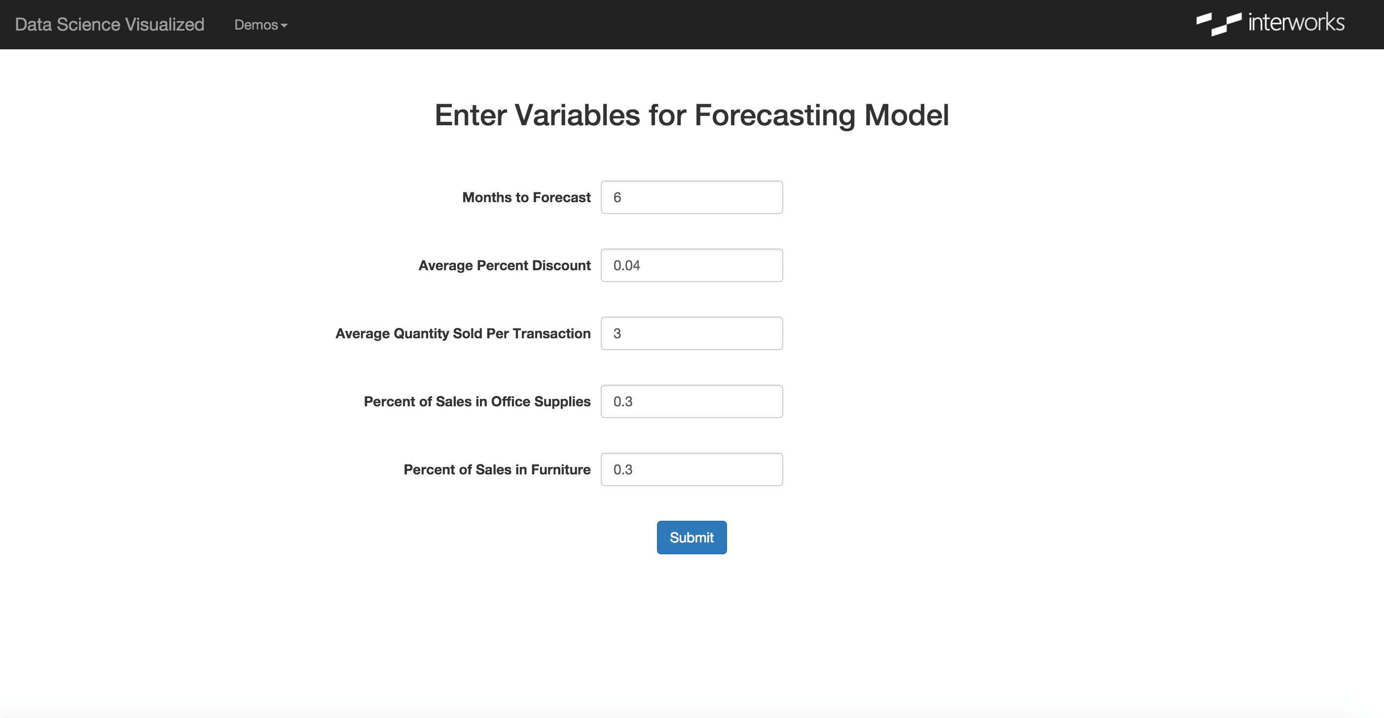 Data Science Visualized