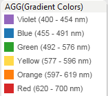 Tableau color legend with additional info added