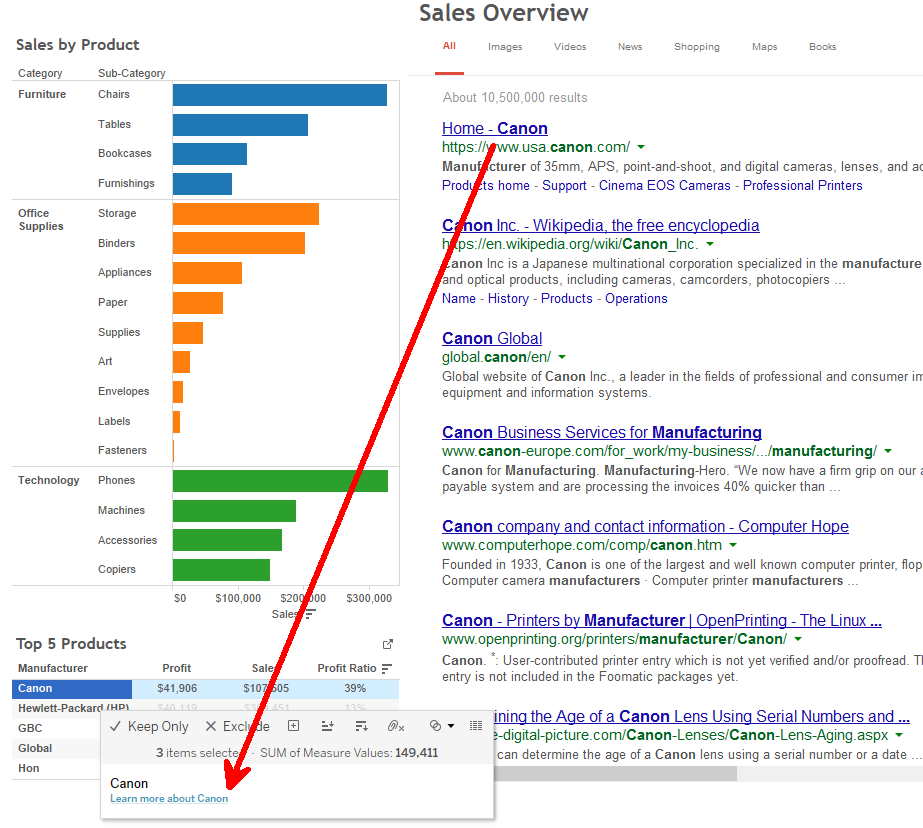 Tableau → URL on the Dashboard