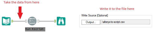 Alterx: Write Source