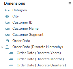 Custom date hierarchy