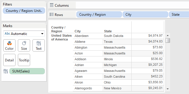 Re-ordered dimensions in our Tableau view