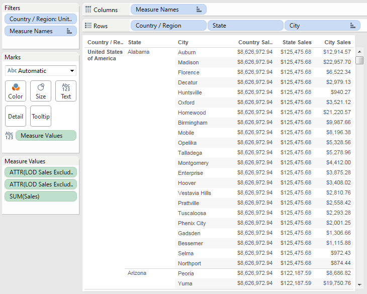 Final view of both LOD calculations in Tableau