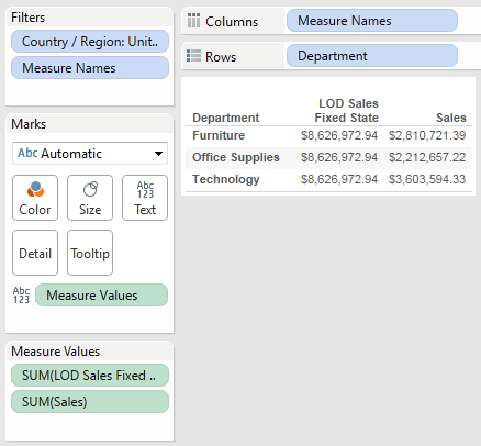 Using a different dimension and the affect on LOD