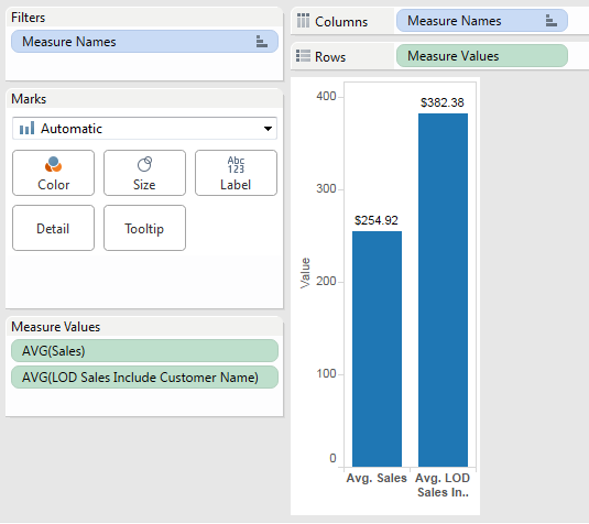 Include Calculation in Tableau Success!
