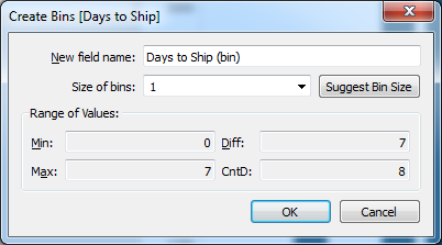 Create Bins [Days to Ship]