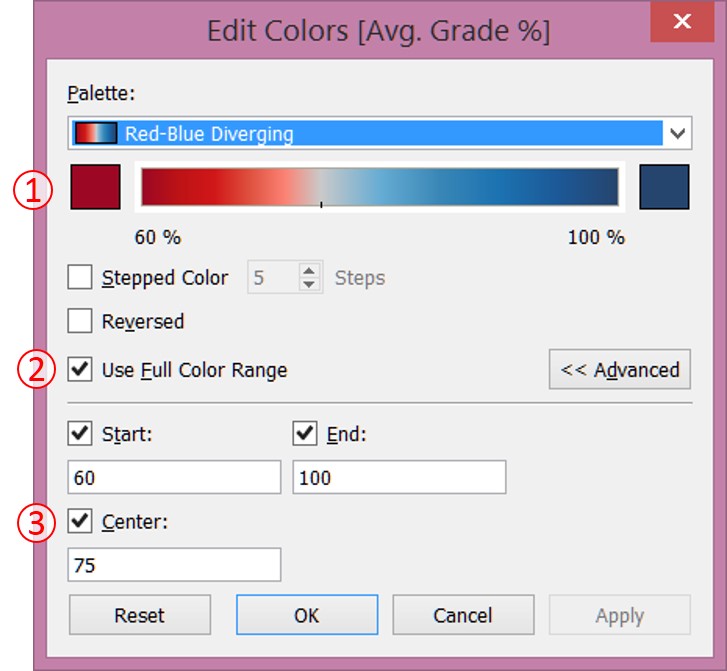 Custom diverging color palette