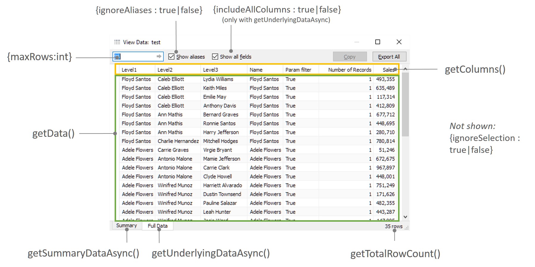 New functions in Tableau 10