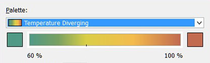 Temperature diverging color palette