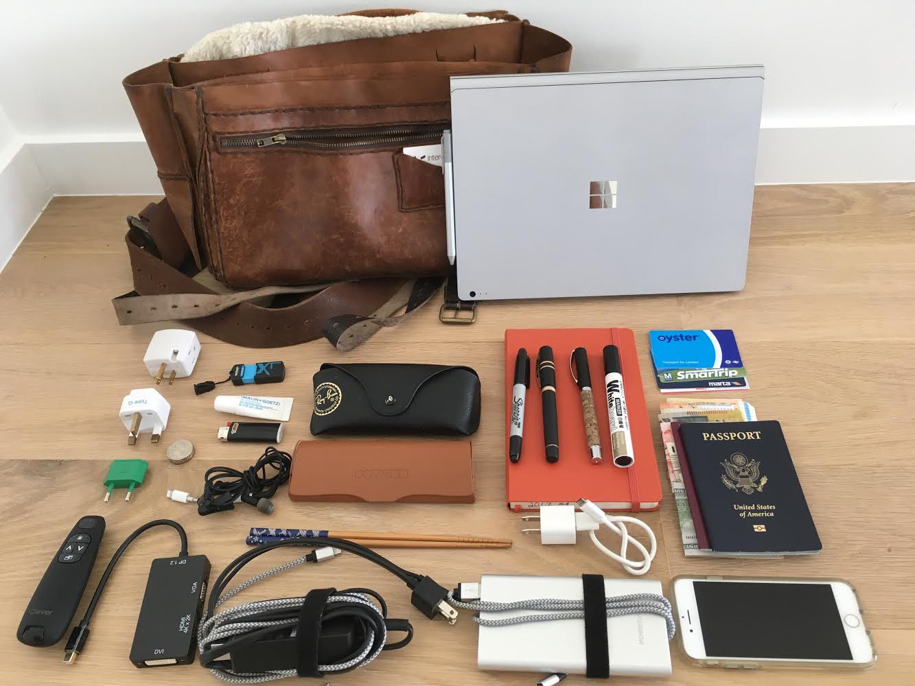 InterWorks Road Warrior Travel Tableau