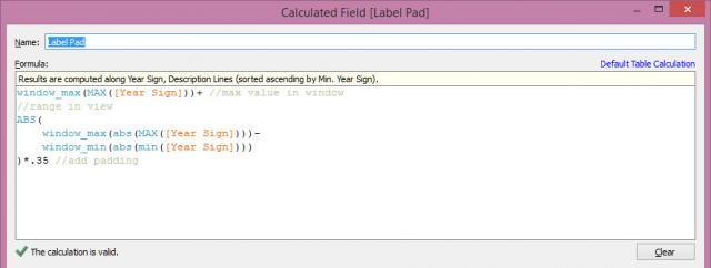 label padding calc